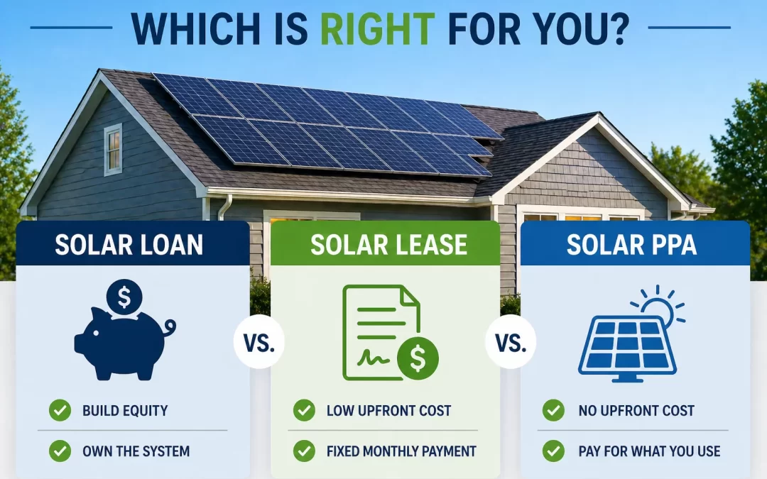 Solar Loan vs. Lease vs. PPA: Which Is Right for You?